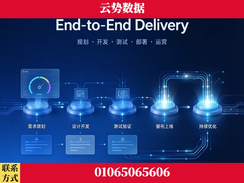 永州-End-to-End Delivery