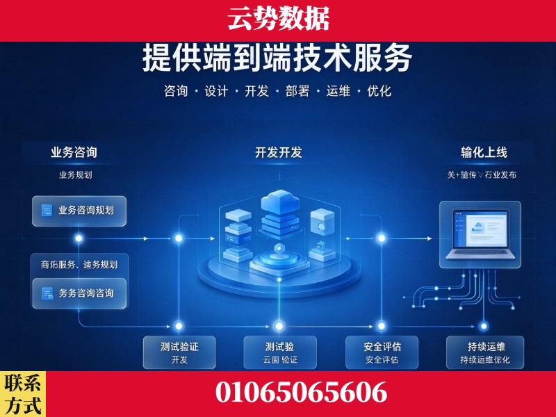 永州-提供端到端技术服务